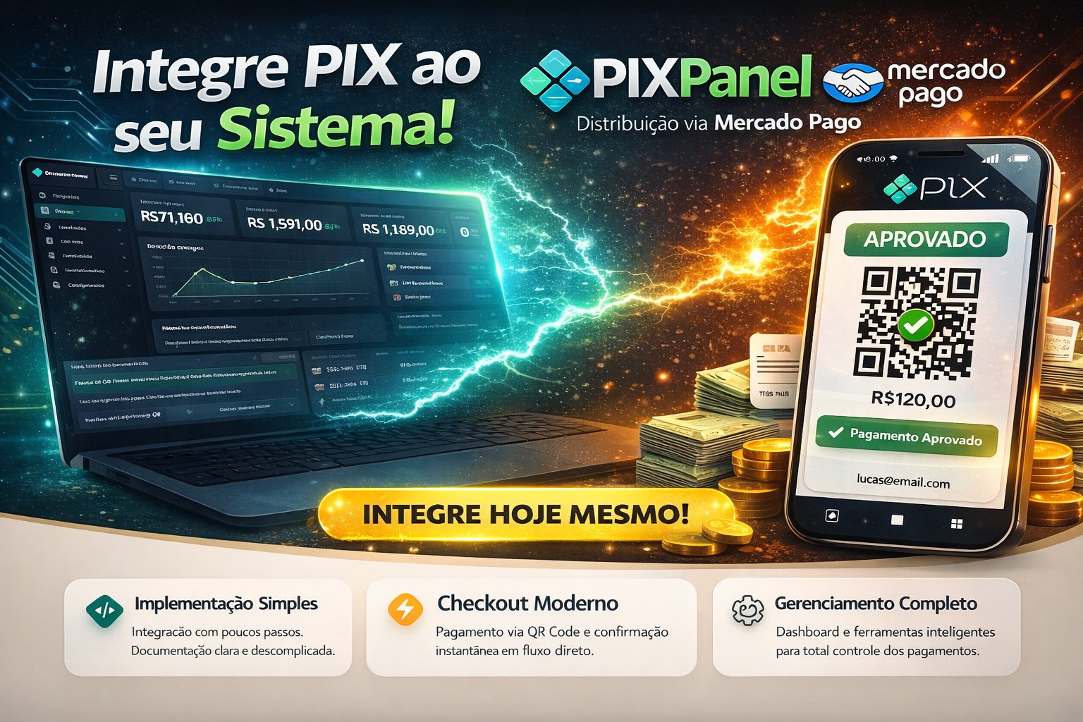 API PIX Mercado Pago Pronta para Integração
